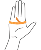 Handschuhgröße